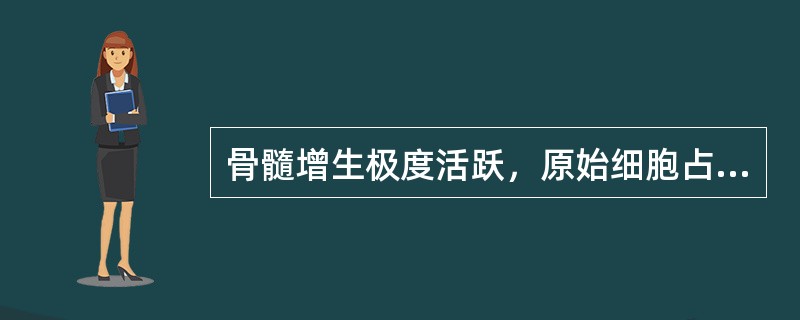 骨髓增生极度活跃，原始细胞占56%，这些原始细胞的化学染色结果分别是：POX(++)，NAP积分为4分，PAS部分细胞呈颗粒状阳性，α-NBE(-)，则下述最有可能的诊断是