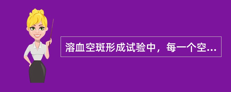 溶血空斑形成试验中，每一个空斑表示