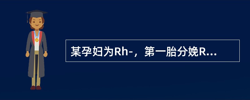 某孕妇为Rh-，第一胎分娩Rh+胎儿，为防止再次妊娠的Rh+胎儿产生溶血症，应给Rh母亲注射