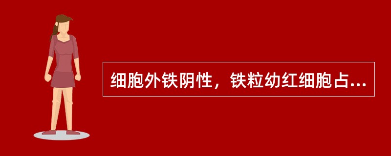 细胞外铁阴性，铁粒幼红细胞占12%，此结果符合