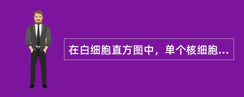 在白细胞直方图中，单个核细胞峰与中性粒细胞峰之间区域异常，可能是