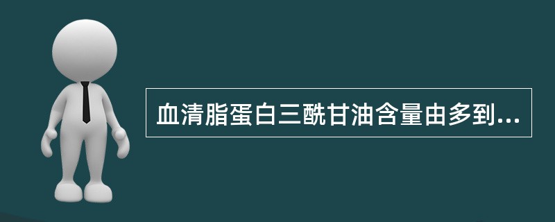 血清脂蛋白三酰甘油含量由多到少排列的顺序是