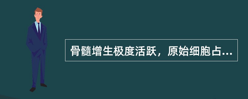 骨髓增生极度活跃，原始细胞占56%，这些原始细胞的化学染色结果分别是：POX(++)，NAP积分为4分，PAS部分细胞呈颗粒状阳性，α-NBE(-)，则下述最有可能的诊断是