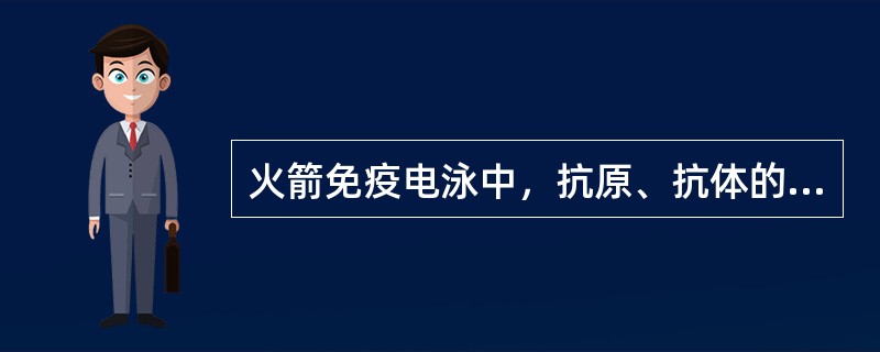 火箭免疫电泳中，抗原、抗体的泳动方向是