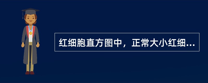 红细胞直方图中，正常大小红细胞分布于