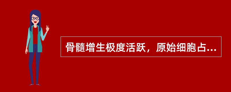 骨髓增生极度活跃，原始细胞占36％，这些原始细胞化学染色的结果：过氧化物酶（＋），碱性磷酸酶积分5分，过碘酸·雪夫反应部分细胞呈颗粒状阳性，α-醋酸萘酚酯酶染色呈阳性不被氟化钠抑制，则最可能是（　　）