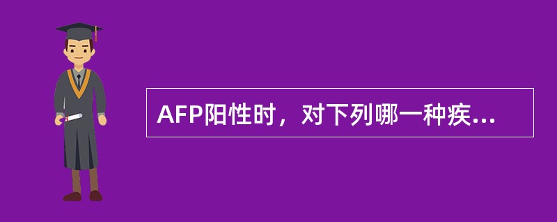 AFP阳性时，对下列哪一种疾病最有诊断意义？（　　）