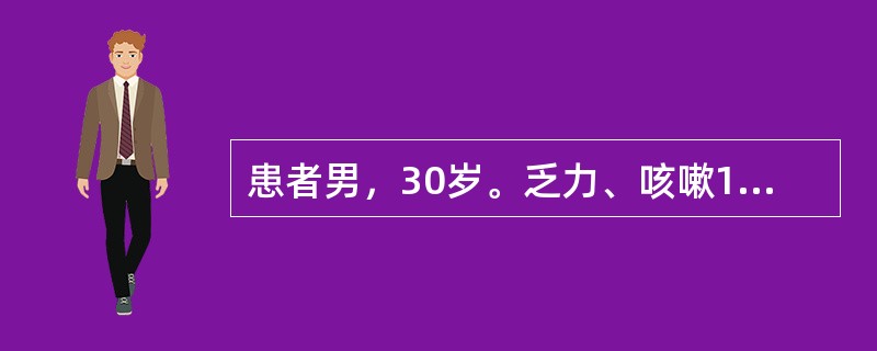 患者男，30岁。乏力、咳嗽1月余，伴低热、盗汗，痰中带血1周。胸片示：右肺上叶尖段炎症，伴有空洞形成。最可能的诊断是（　　）。