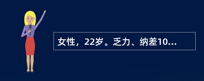 女性，22岁。乏力、纳差10天，尿色加深呈浓茶样2天入院。查体：巩膜中度黄染，肝肋下1指，质软、有压痛，脾未及。TBiL68μmol/L,ALT400U/L,HBsAg(+).确诊为急性黄疸型乙型肝炎