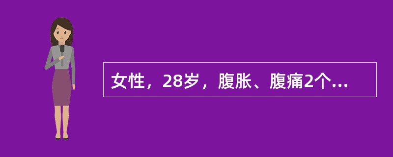 女性，28岁，腹胀、腹痛2个月，近1个月来出现便秘，伴发热、乏力及盗汗。查体：右下腹轻压痛，移动性浊音(+)，腹腔积液化验为渗出性改变，PPD强阳性。该患者入院3天后出现呕吐，腹痛加重，无排气及排便，