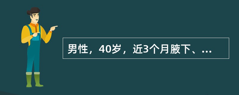 男性，40岁，近3个月腋下、颈部淋巴结肿大，无压痛，体重减轻，伴低热，已确诊为艾滋病。该患者下列哪项治疗不适合？（　　）