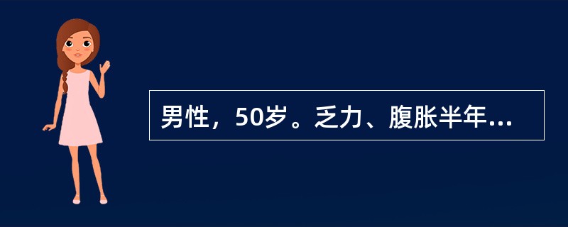 男性，50岁。乏力、腹胀半年。查体：贫血貌，肝肋下1cm；Hb70g/L，WBC250×109/L，分类可见中、晚幼粒为主，PLT400×109/L，NAP积分降低。患者采用羟基脲治疗半个月，出现跖趾