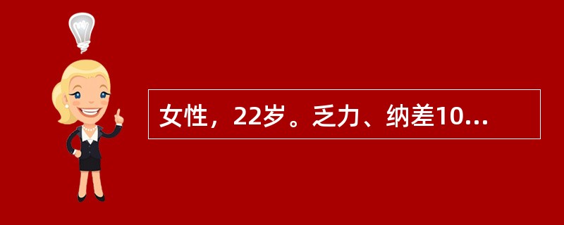 女性，22岁。乏力、纳差10天，尿色加深呈浓茶样2天入院。查体：巩膜中度黄染，肝肋下1指，质软、有压痛，脾未及。TBiL68μmol/L,ALT400U/L,HBsAg(+).确诊为急性黄疸型乙型肝炎