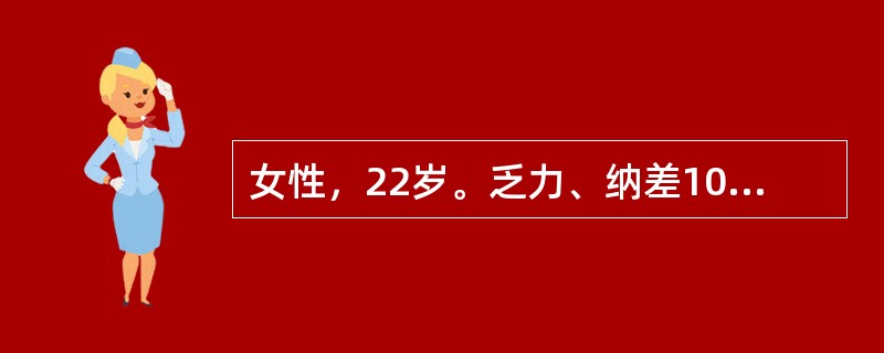 女性，22岁。乏力、纳差10天，尿色加深呈浓茶样2天入院。查体：巩膜中度黄染，肝肋下1指，质软、有压痛，脾未及。TBiL68μmol/L,ALT400U/L,HBsAg(+).确诊为急性黄疸型乙型肝炎