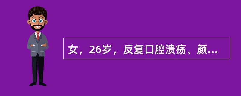 女，26岁，反复口腔溃疡、颜面部皮疹3年，化验检查外周血白细胞及血小板减少，尿蛋白（+），ANA1︰640，C3减低，目前最恰当的诊断是（　　）。