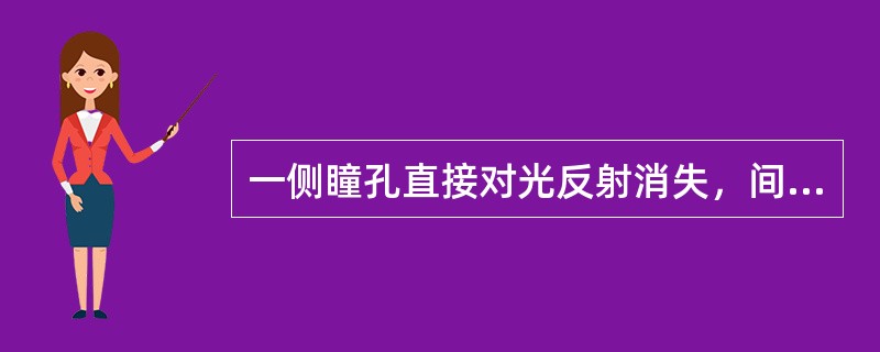 一侧瞳孔直接对光反射消失，间接对光反射存在，病变在（　　）。