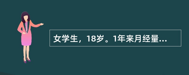 女学生，18岁。1年来月经量增多，2周来发现下肢皮肤有瘀点、瘀斑，伴鼻出血及牙龈出血。体检：轻度贫血貌，脾肋下侧位刚及。化验：Hb90g/L，WBC3.9×109/L，血小板45×109/L，骨髓检查