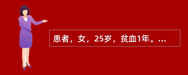 患者，女，25岁，贫血1年。血红蛋白80g/L，红细胞3×1012/L，网织红细胞0.5％，白细胞、血小板正常。经用铁剂治疗7天后，血红蛋白不升，网织红细胞3.6％。最可能的诊断？（　　）