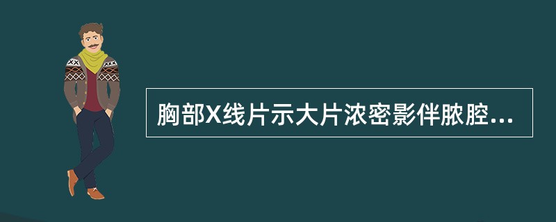 胸部X线片示大片浓密影伴脓腔形成并有液平面容易继发肺脓肿的肺炎是（　　）。