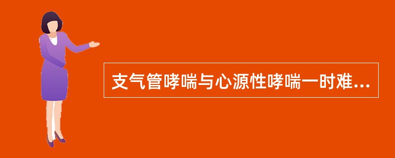 支气管哮喘与心源性哮喘一时难以鉴别时，可采用下列哪种药物治疗？（　　）