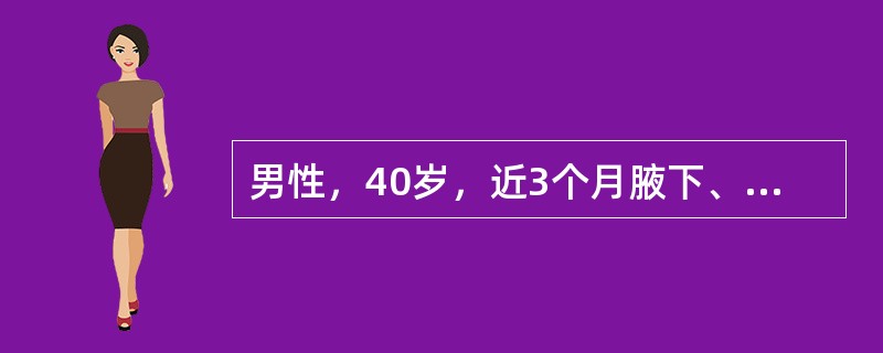 男性，40岁，近3个月腋下、颈部淋巴结肿大，无压痛，体重减轻，伴低热，已确诊为艾滋病。该患者下列哪项治疗不适合？（　　）