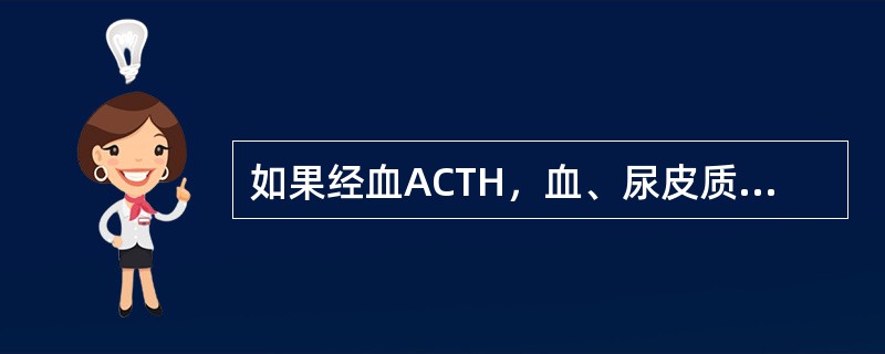 如果经血ACTH，血、尿皮质醇测定，大剂量地塞米松抑制试验，头颅、胸腹部影像学等检查仍不能鉴别垂体性Cushing病和异位ACTH综合征，则采取下列鉴别最为可靠的方法是（　　）。