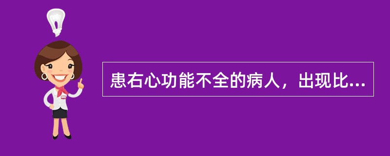 患右心功能不全的病人，出现比较早的症状是（　　）。