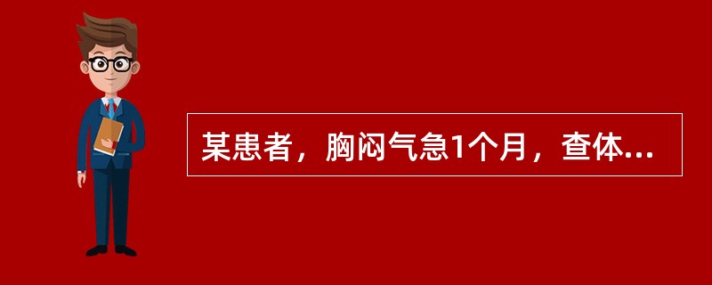 某患者，胸闷气急1个月，查体右胸廓较左侧塌陷，呼吸运动减弱，叩诊实音，语颤消失，呼吸音消失，气管及心脏右移，最可能的诊断为（　　）。