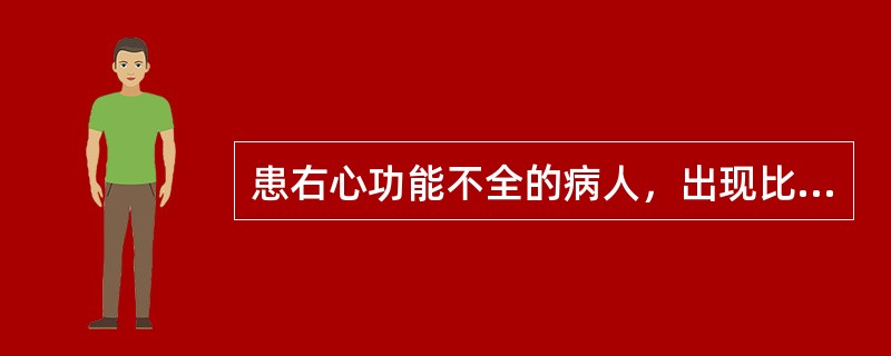 患右心功能不全的病人，出现比较早的症状是（　　）。