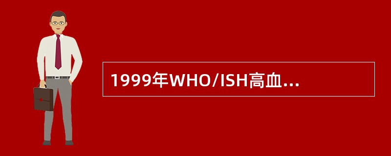 1999年WHO/ISH高血压处理指南规定高血压3级是（mmHg）（　　）。