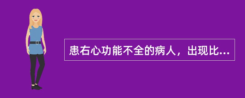 患右心功能不全的病人，出现比较早的症状是（　　）。