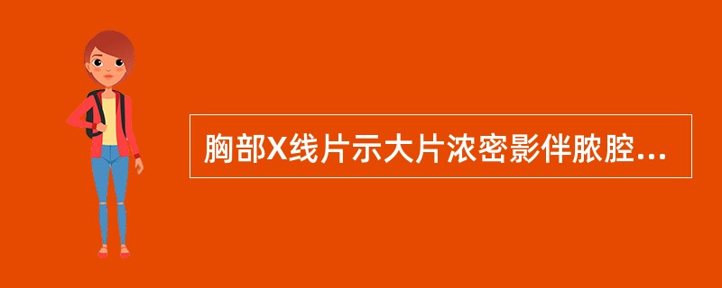 胸部X线片示大片浓密影伴脓腔形成并有液平面容易继发肺脓肿的肺炎是（　　）。