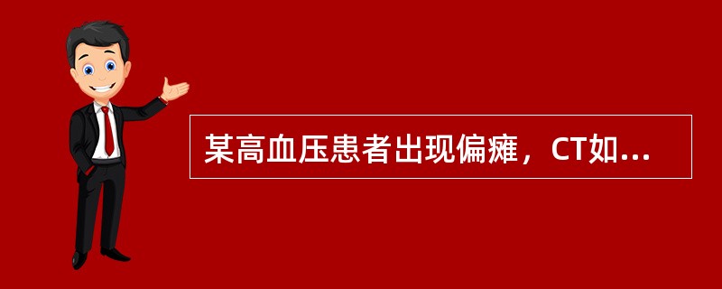 某高血压患者出现偏瘫，CT如图，该患者可能出现下列哪种表现<br /><img src="https://img.zhaotiba.com/fujian/20220820/