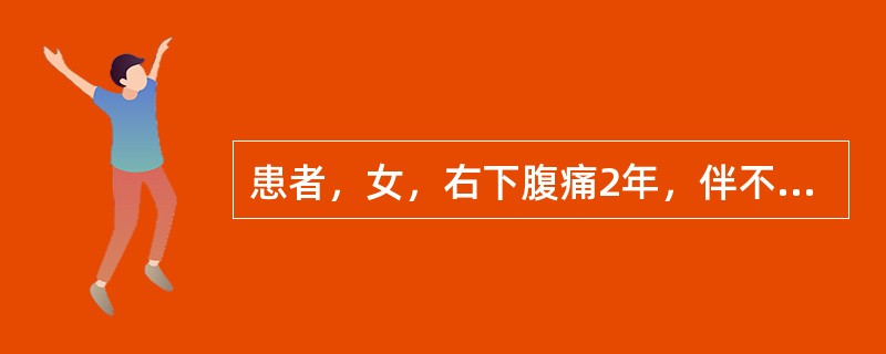 患者，女，右下腹痛2年，伴不规则发热、腹泻l年。2年前曾有肛门周围脓肿，既往有磺胺药过敏史，查体无异常。患者因便秘诱发腹痛、腹胀加重。查体腹部膨隆，全腹压痛，叩诊为鼓音。可能的原因是（　　）。