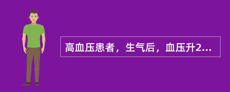 高血压患者，生气后，血压升250/120mmHg，发生癫痫样抽搐，呕吐，意识模糊等中枢神经系统功能障碍的表现，脑CT未见异常，最可能的诊断是