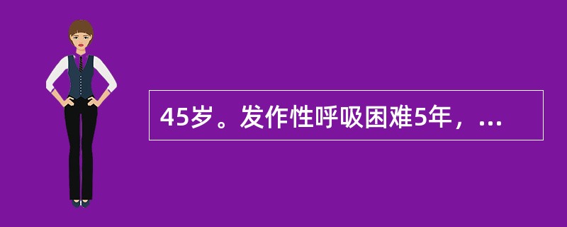 45岁。发作性呼吸困难5年，再发3天，伴咳嗽，咳白色泡沫痰，无咯血.发热。有甲状腺功能亢进症病史1年。査体：BP135/90mmHg，呼气延长，双肺可闻及哮鸣音。发生呼吸困难最可能的机制是