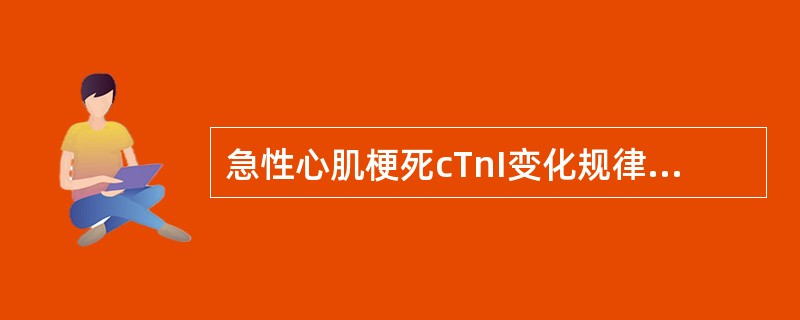 急性心肌梗死cTnI变化规律（　　）。