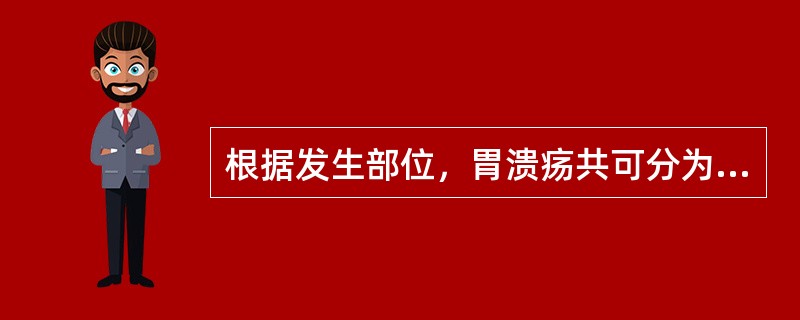 根据发生部位，胃溃疡共可分为四型，其中Ⅱ型胃溃疡是指（　　）。