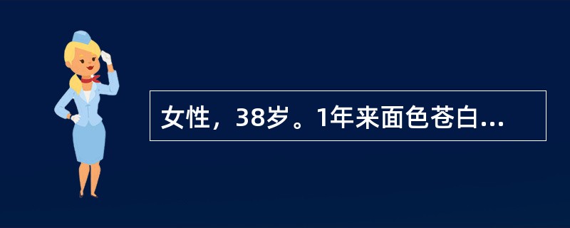 女性，38岁。1年来面色苍白伴倦怠、耳鸣就诊。化验RBC2.5×1012/L，Hb55g/L，MCV75fl（75μm3），MCH22pg，MCHC0.29（29％），红细胞中央淡染区扩大，网织红细胞