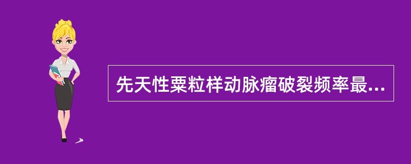 先天性粟粒样动脉瘤破裂频率最高部位是（　　）。