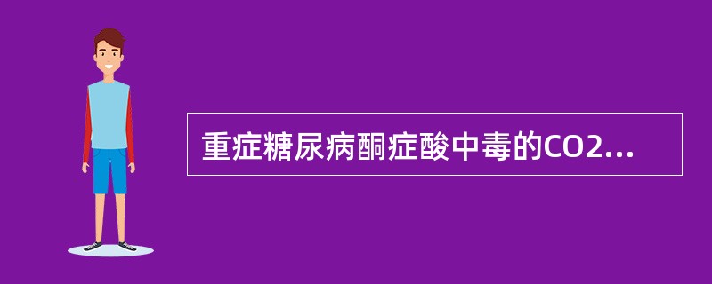 重症糖尿病酮症酸中毒的CO2结合力（　　）。