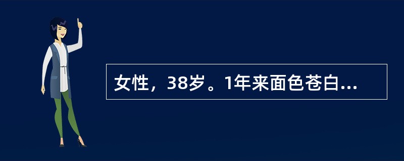 女性，38岁。1年来面色苍白伴倦怠、耳鸣就诊。化验RBC2.5×1012/L，Hb55g/L，MCV75fl（75μm3），MCH22pg，MCHC0.29（29％），红细胞中央淡染区扩大，网织红细胞