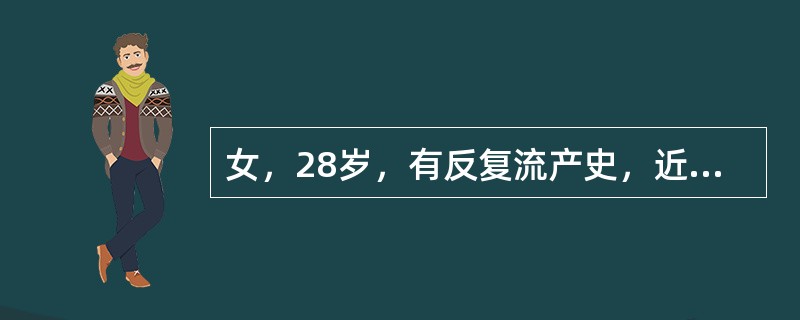 女，28岁，有反复流产史，近2个月月经量增多，下肢皮肤出现出血点，化验血WBC3.8×109/L，PLT5.0×109/L，ANA1:640，最可能的诊断是（　　）。