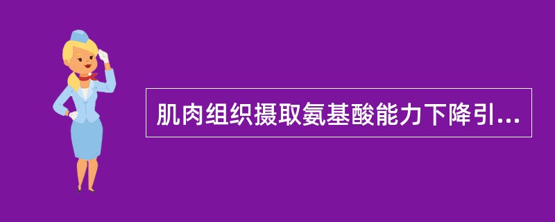 肌肉组织摄取氨基酸能力下降引起（　　）。