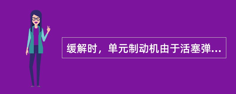 缓解时，单元制动机由于活塞弹簧及闸瓦托吊杆上端头（）的反弹作用使闸瓦与活塞复位。