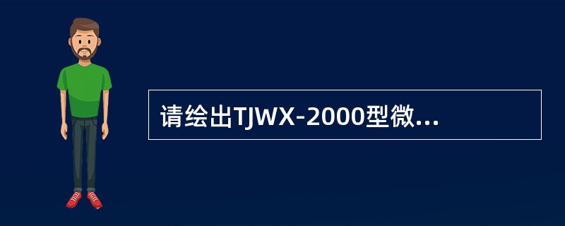 请绘出TJWX-2000型微机监测系统轨道采集机软件流程图？