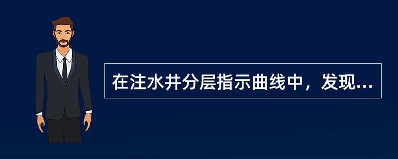在注水井分层指示曲线中，发现水嘴刺大，应采取（）措施，使注水井恢复正常。