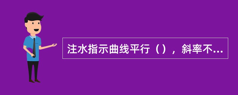 注水指示曲线平行（），斜率不变，说明地层吸水能力没有变化。