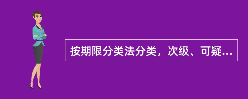 按期限分类法分类，次级、可疑、损失为不良贷款。（）