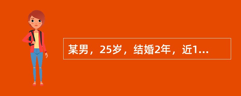 某男，25岁，结婚2年，近1年与妻子房事时，在阴茎进入阴道之前或正当进入阴道时，